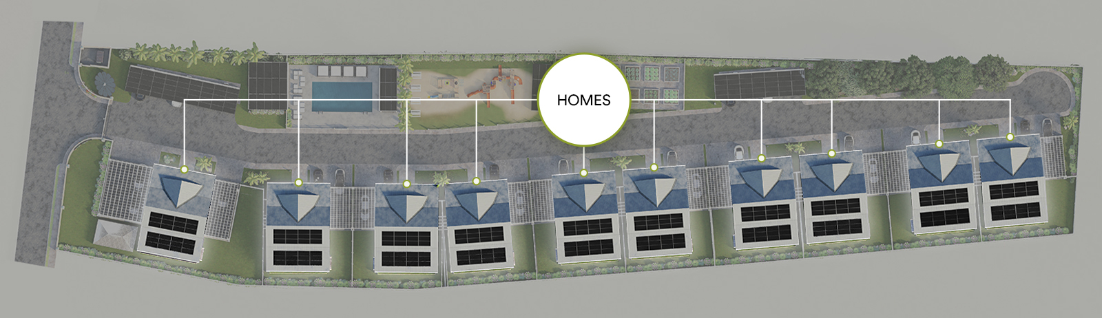 Homes
